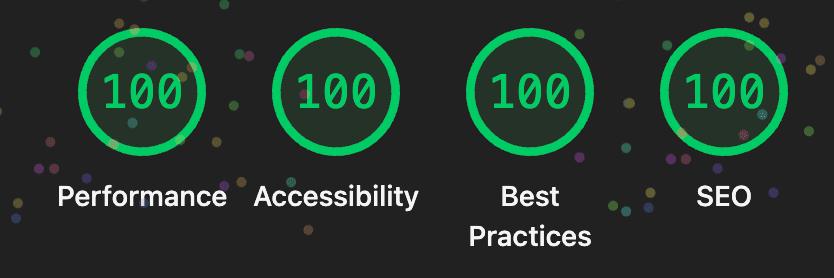Lighthouse performance report